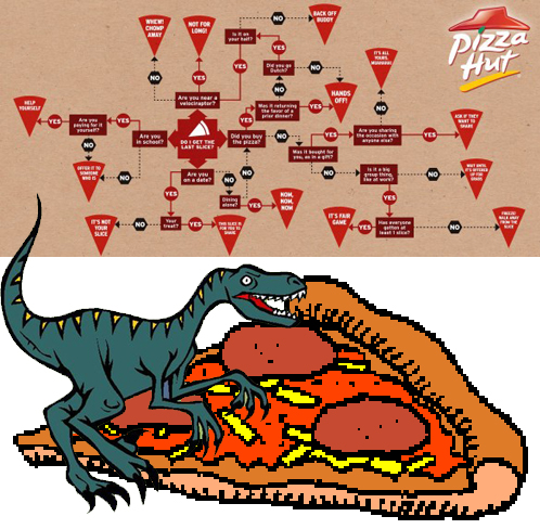 Pizza Hut Offers Solutions To Who Deserves The Last Piece? 